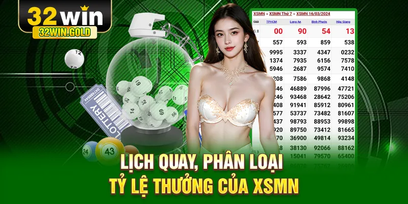 Lịch quay, phân loại, tỷ lệ thưởng của XSMN